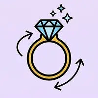 Visual Configurator for Your Ring Detail Pages